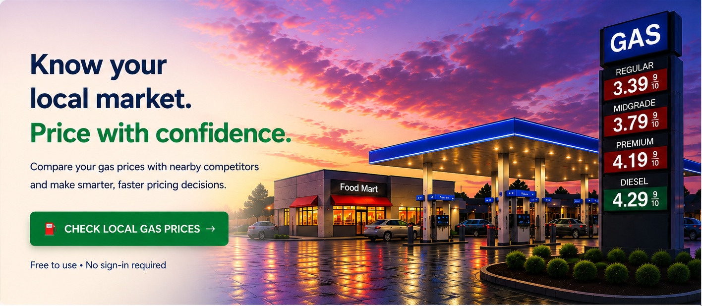GasPriceIQ hero showing local gas price comparison text and a dusk gas station with fuel price sign